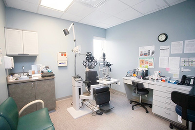 Annual Eye Exam NY
